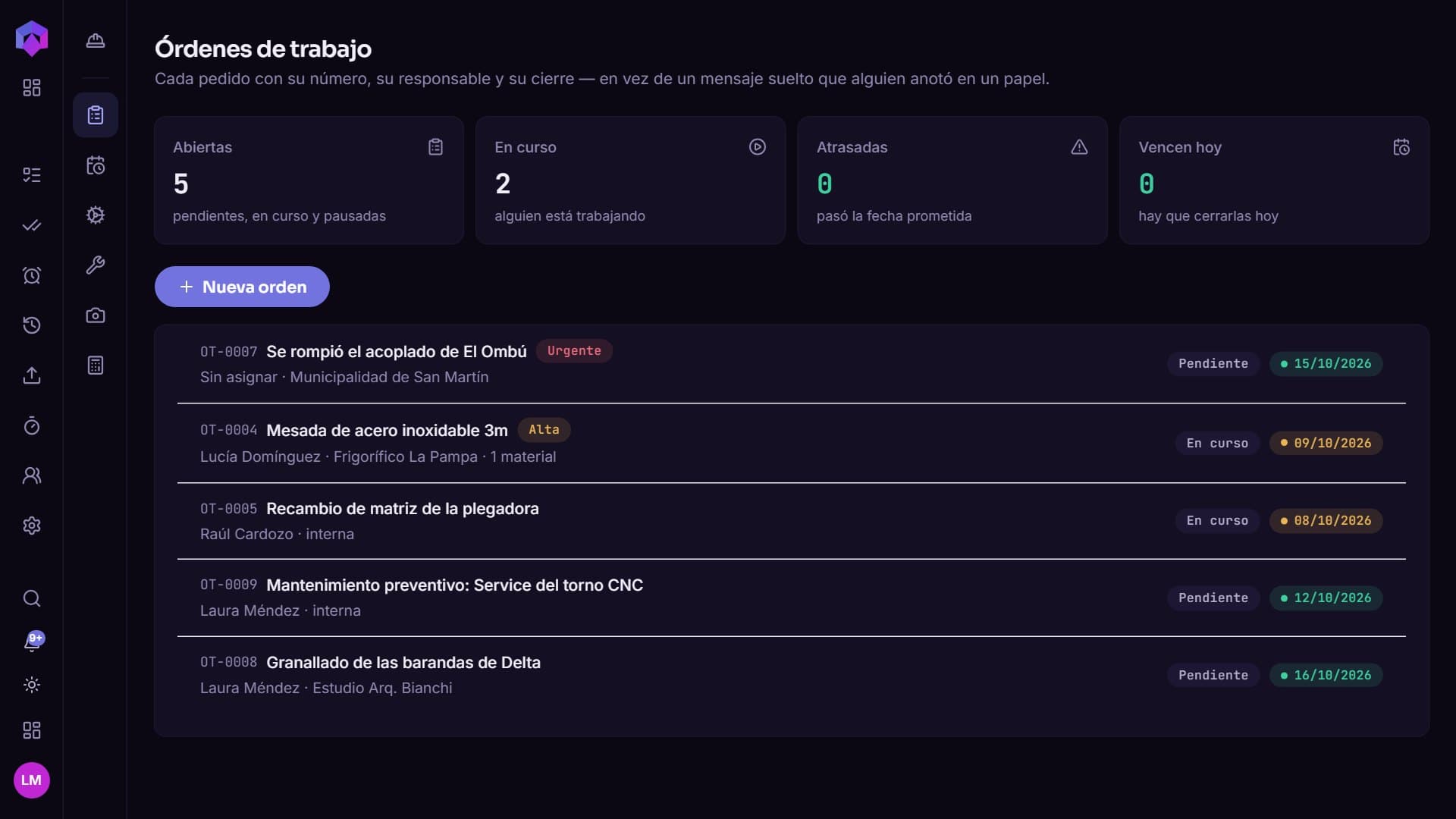 Órdenes de trabajo de GestIA: abiertas, en curso, atrasadas y las que vencen hoy, cada una con su responsable.